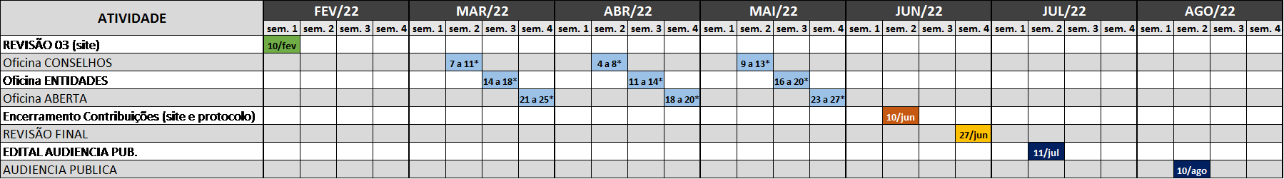 calendario PD