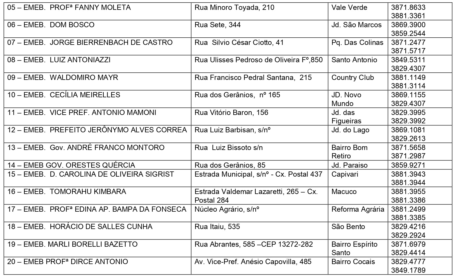 2022 - ENDEREÇO DAS ESCOLAS PDF_page-0003