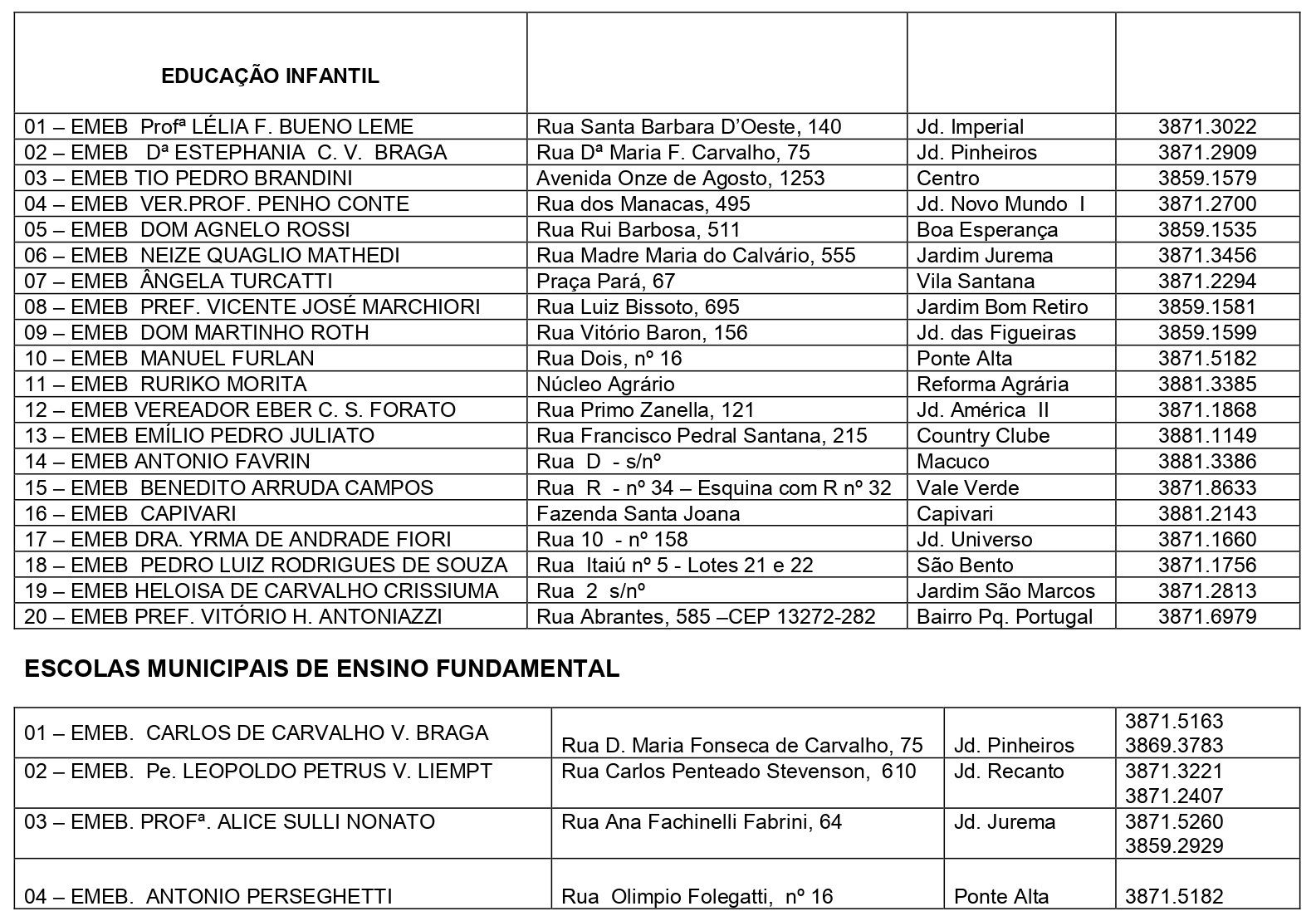 2022 - ENDEREÇO DAS ESCOLAS PDF_page-0002